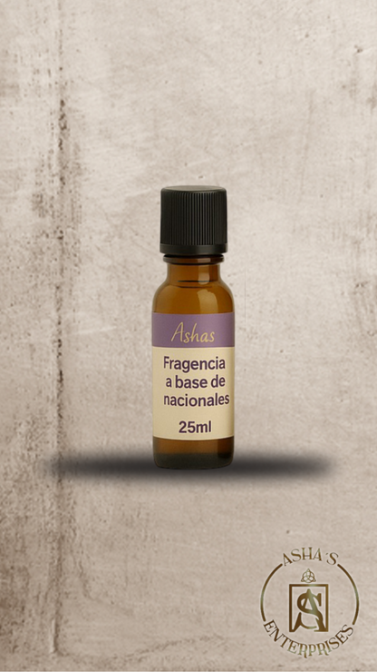 Fragancias a Base de Menta Fresca