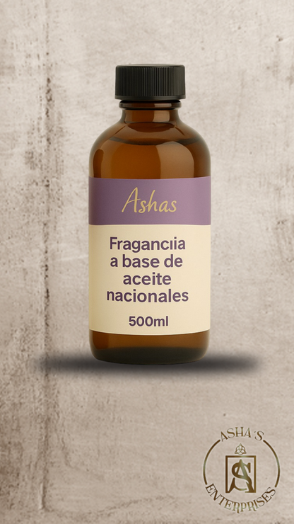 Fragancias a Base de Menta Fresca